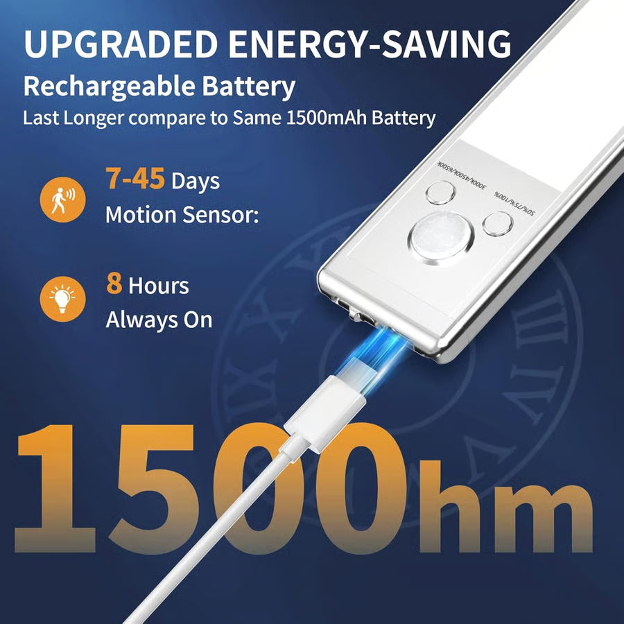 🏆 Hot Sale - 49% OFF 🔥Punch-free Smart Sensor Magnetic Rechargeable LED Lights