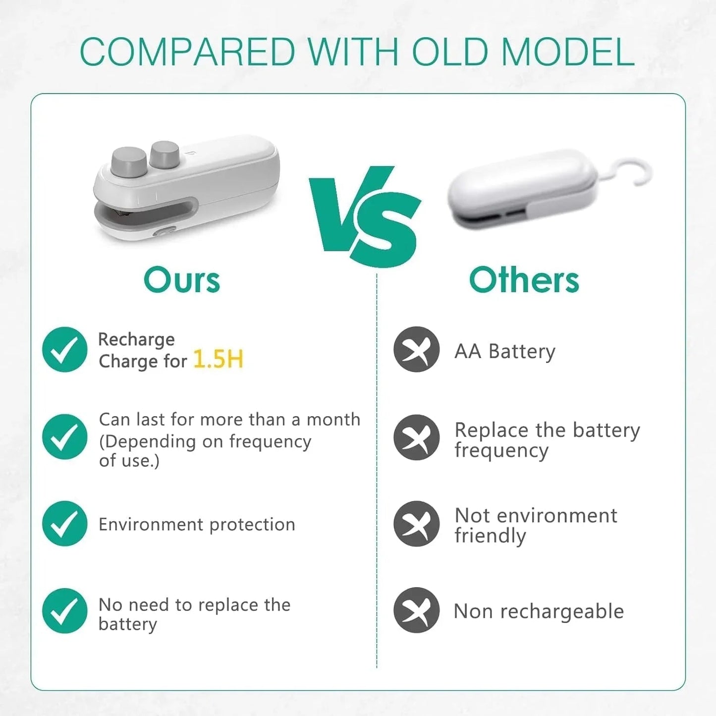 🏆Hot Sale - 50% OFF🔥 Portable Mini Sealing Machine